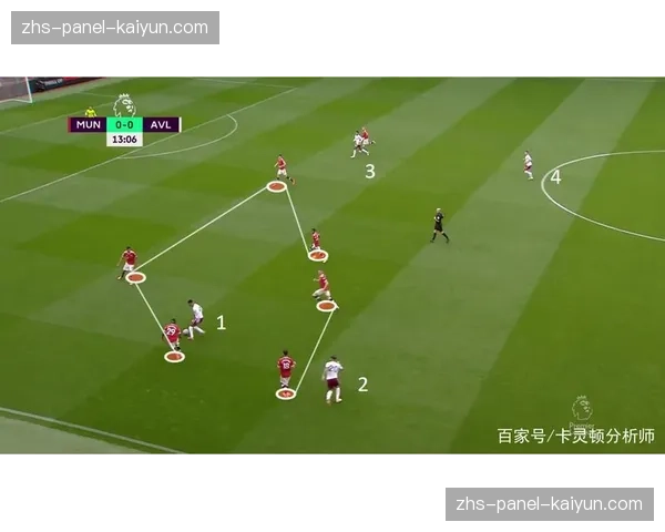 战术复盘：深度复盘雷恩防守体系，解析其如何成功限制里尔核心球员