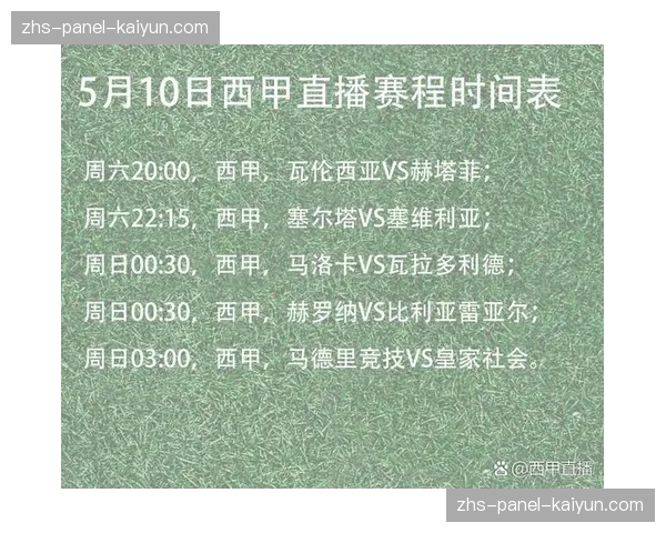 通讯:西甲联盟宣布试行新赛程安排,以减少球员长途旅行